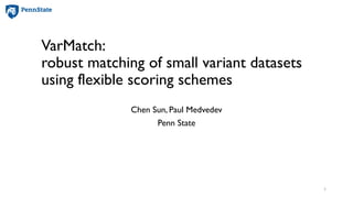 VarMatch:
robust matching of small variant datasets
using flexible scoring schemes
Chen Sun, Paul Medvedev
Penn State
1
 