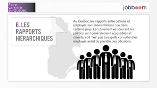 Faire
carrière
au Québec
Au Québec, les rapports entre patrons et
employés sont moins formels que dans
certains pays. Le tutoiement est courant, les
patrons sont généralement accessibles et
ouverts, et il n’est pas rare qu’ils consultent les
employés avant de prendre des décisions.
6. Les
rapports
hiérarchiques
 