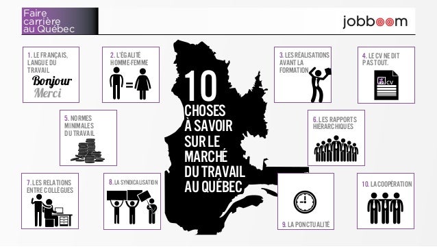 10 Choses A Savoir Sur Le Marche Du Travail Au Quebec