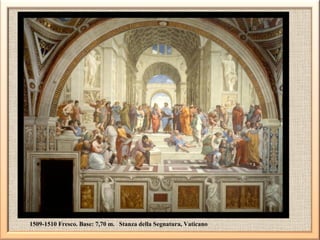 1509-1510 Fresco. Base: 7,70 m. Stanza della Segnatura, Vaticano

 
