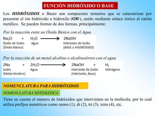 FUNCIÓN HIDRÓXIDO O BASE
Los HIDRÓXIDOS o Bases son compuestos ternarios que se caracterizan por
presentar el ión hidróxido o hidroxilo (OH-), unido mediante enlace iónico al catión
metálico. Se pueden formar de dos formas, principalmente:
Por la reacción entre un Óxido Básico con el Agua
Por la reacción de un metal alcalino o alcalinotérreo con el agua
NOMENCLATURA PARA HIDRÓXIDOS
NOMENCLATURA SISTEMÁTICA
Tiene en cuenta el número de hidróxidos que intervienen en la molécula, por lo cual
utiliza prefijos numéricos como mono (1), di (2), tri (3), tetra (4), etc.
 