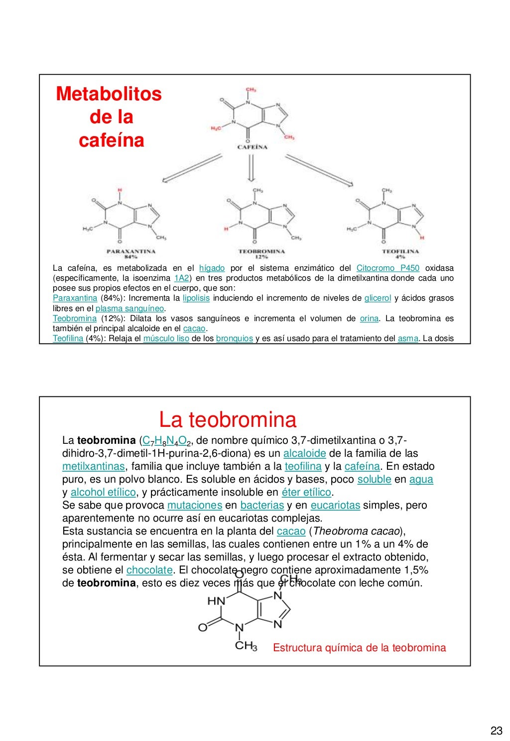Metabolitos Secundarios