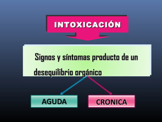 Signos y síntomas producto de unSignos y síntomas producto de un
desequilibrio orgánicodesequilibrio orgánico
INTOXICACIÓNINTOXICACIÓNINTOXICACIÓNINTOXICACIÓN
CRONICACRONICA
 