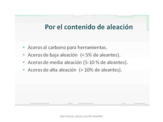 QBA MIGUEL ÁNGEL CASTRO RAMÍREZ
 