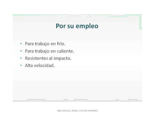 QBA MIGUEL ÁNGEL CASTRO RAMÍREZ
 