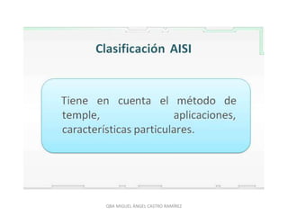 QBA MIGUEL ÁNGEL CASTRO RAMÍREZ
 