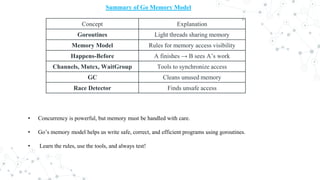 Memory Model in C, Explanation of different segments | PDF