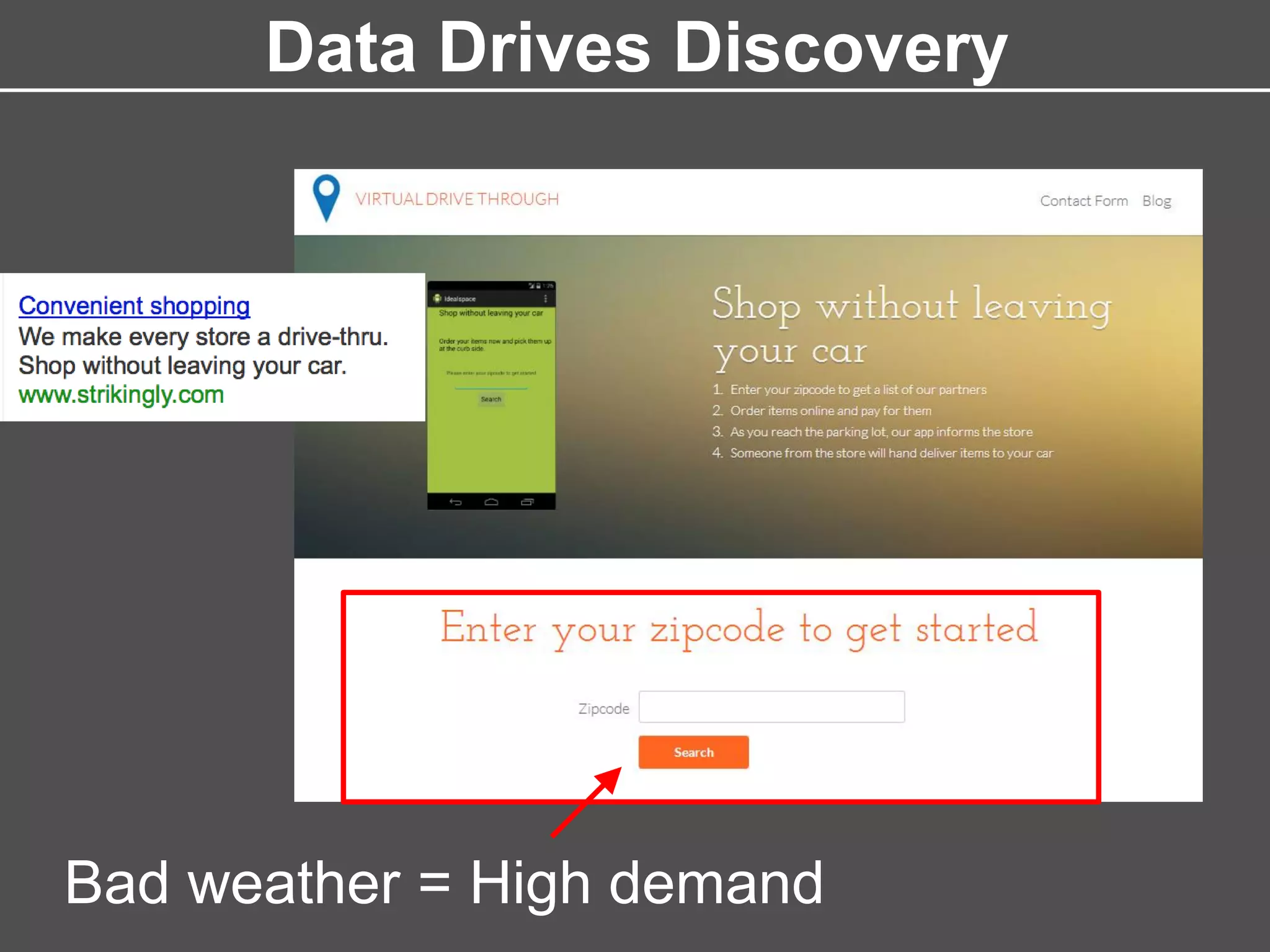 Data Drives Discovery
Bad weather = High demand
 