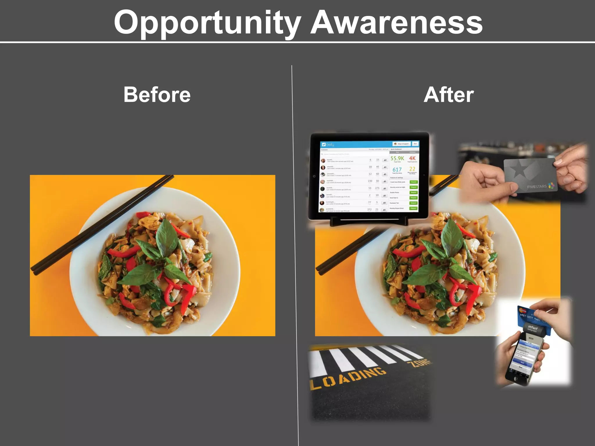 Opportunity Awareness
Before After
 