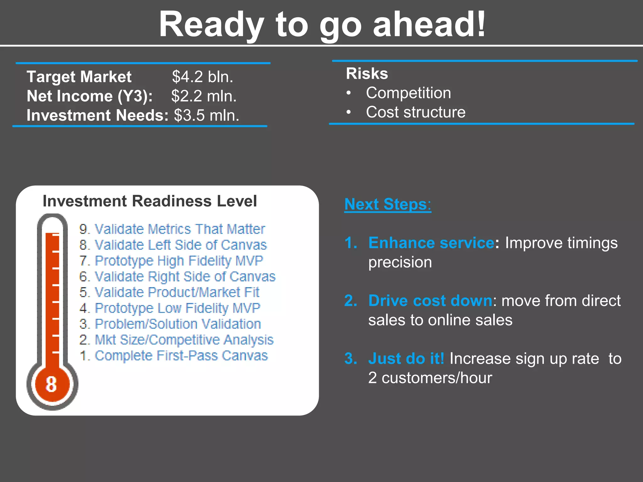 Next Steps:
1. Enhance service: Improve timings
precision
2. Drive cost down: move from direct
sales to online sales
3. Just do it! Increase sign up rate to
2 customers/hour
Ready to go ahead!
Risks
• Competition
• Cost structure
Target Market $4.2 bln.
Net Income (Y3): $2.2 mln.
Investment Needs: $3.5 mln.
Investment Readiness Level
 