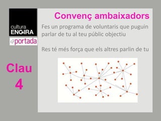  Per a senyalèticafixa: fes fer un graffiti o dibuix de còmiccreatiu