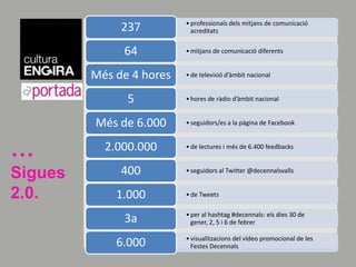 Públic ECO-NATURA-BIOTaüllOrgànics, inspirada en el coneixementdelsantics “remeiers”…inicia una línia de cosmètica natural d’altamuntanya.10. Especialitza’tExemple de producte