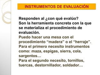 Responden al ¿con qué evalúo?
Son la herramienta concreta con la que
se materializa el procedimiento de
evaluación.
Puedo hacer una mesa con el
procedimiento “madera” o el “herraje”.
Para el primero necesito instrumentos
como: maza, espigas, sierra, cola,
sargentos…
Para el segundo necesito, tornillos,
tuercas, destornillador, soldador…
INSTRUMENTOS DE EVALUACIÓN
 