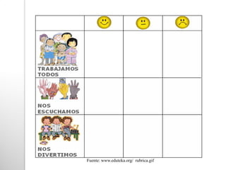 Fuente: www.eduteka.org/ rubrica.gif
 