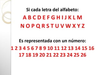 Si cada letra del alfabeto:
A B C D E F G H I J K L M
N O P Q R S T U V W X Y Z
Es representada con un número:
1 2 3 4 5 6 7 8 9 10 11 12 13 14 15 16
17 18 19 20 21 22 23 24 25 26
 