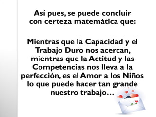 Así pues, se puede concluir
con certeza matemática que:
Mientras que la Capacidad y el
Trabajo Duro nos acercan,
mientras que la Actitud y las
Competencias nos lleva a la
perfección, es el Amor a los Niños
lo que puede hacer tan grande
nuestro trabajo…
 