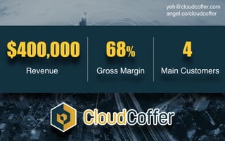 $400,000 68%
Gross Margin
4
Main Customers
yeh@cloudcoffer.com
angel.co/cloudcoffer
Revenue
 