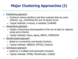 Major Clustering Approaches (I) 
 Partitioning approach: 
 Construct various partitions and then evaluate them by some 
criterion, e.g., minimizing the sum of square errors 
 Typical methods: k-means, k-medoids, CLARANS 
 Hierarchical approach: 
 Create a hierarchical decomposition of the set of data (or objects) 
using some criterion 
 Typical methods: Diana, Agnes, BIRCH, CAMELEON 
 Density-based approach: 
 Based on connectivity and density functions 
 Typical methods: DBSACN, OPTICS, DenClue 
 Grid-based approach: 
 based on a multiple-level granularity structure 
 Typical methods: STING, WaveCluster, CLIQUE 
12 
 