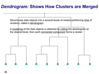 Dendrogram: Shows How Clusters are Merged 
Decompose data objects into a several levels of nested partitioning (tree of 
clusters), called a dendrogram 
A clustering of the data objects is obtained by cutting the dendrogram at 
the desired level, then each connected component forms a cluster 
26 
 
