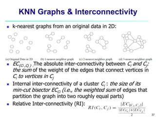 KNN Graphs & Interconnectivity 
 k-nearest graphs from an original data in 2D: 
 EC{Ci ,Cj } :The absolute inter-connectivity between Ci and Cj: 
the sum of the weight of the edges that connect vertices in 
Ci to vertices in Cj 
 Internal inter-connectivity of a cluster Ci : the size of its 
min-cut bisector ECCi (i.e., the weighted sum of edges that 
partition the graph into two roughly equal parts) 
 Relative Inter-connectivity (RI): 
37 
 