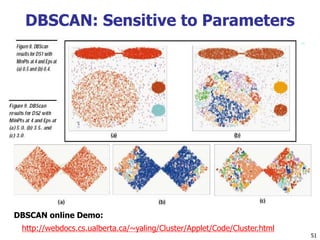 DBSCAN: Sensitive to Parameters 
51 
DBSCAN online Demo: 
http://webdocs.cs.ualberta.ca/~yaling/Cluster/Applet/Code/Cluster.html 
 