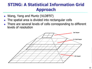 STING: A Statistical Information Grid 
Approach 
 Wang, Yang and Muntz (VLDB’97) 
 The spatial area is divided into rectangular cells 
 There are several levels of cells corresponding to different 
levels of resolution 
63 
 