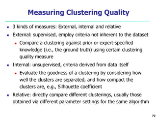 Measuring Clustering Quality 
 3 kinds of measures: External, internal and relative 
 External: supervised, employ criteria not inherent to the dataset 
 Compare a clustering against prior or expert-specified 
knowledge (i.e., the ground truth) using certain clustering 
quality measure 
 Internal: unsupervised, criteria derived from data itself 
 Evaluate the goodness of a clustering by considering how 
well the clusters are separated, and how compact the 
clusters are, e.g., Silhouette coefficient 
 Relative: directly compare different clusterings, usually those 
obtained via different parameter settings for the same algorithm 
72 
 