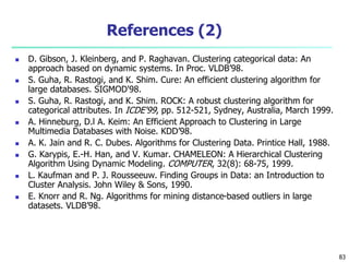 References (2) 
 D. Gibson, J. Kleinberg, and P. Raghavan. Clustering categorical data: An 
approach based on dynamic systems. In Proc. VLDB’98. 
 S. Guha, R. Rastogi, and K. Shim. Cure: An efficient clustering algorithm for 
large databases. SIGMOD'98. 
 S. Guha, R. Rastogi, and K. Shim. ROCK: A robust clustering algorithm for 
categorical attributes. In ICDE'99, pp. 512-521, Sydney, Australia, March 1999. 
 A. Hinneburg, D.l A. Keim: An Efficient Approach to Clustering in Large 
Multimedia Databases with Noise. KDD’98. 
 A. K. Jain and R. C. Dubes. Algorithms for Clustering Data. Printice Hall, 1988. 
 G. Karypis, E.-H. Han, and V. Kumar. CHAMELEON: A Hierarchical Clustering 
Algorithm Using Dynamic Modeling. COMPUTER, 32(8): 68-75, 1999. 
 L. Kaufman and P. J. Rousseeuw. Finding Groups in Data: an Introduction to 
Cluster Analysis. John Wiley & Sons, 1990. 
 E. Knorr and R. Ng. Algorithms for mining distance-based outliers in large 
datasets. VLDB’98. 
83 
 