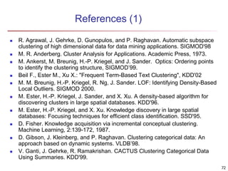 References (1)
 R. Agrawal, J. Gehrke, D. Gunopulos, and P. Raghavan. Automatic subspace
clustering of high dimensional data for data mining applications. SIGMOD'98
 M. R. Anderberg. Cluster Analysis for Applications. Academic Press, 1973.
 M. Ankerst, M. Breunig, H.-P. Kriegel, and J. Sander. Optics: Ordering points
to identify the clustering structure, SIGMOD’99.
 Beil F., Ester M., Xu X.: "Frequent Term-Based Text Clustering", KDD'02
 M. M. Breunig, H.-P. Kriegel, R. Ng, J. Sander. LOF: Identifying Density-Based
Local Outliers. SIGMOD 2000.
 M. Ester, H.-P. Kriegel, J. Sander, and X. Xu. A density-based algorithm for
discovering clusters in large spatial databases. KDD'96.
 M. Ester, H.-P. Kriegel, and X. Xu. Knowledge discovery in large spatial
databases: Focusing techniques for efficient class identification. SSD'95.
 D. Fisher. Knowledge acquisition via incremental conceptual clustering.
Machine Learning, 2:139-172, 1987.
 D. Gibson, J. Kleinberg, and P. Raghavan. Clustering categorical data: An
approach based on dynamic systems. VLDB’98.
 V. Ganti, J. Gehrke, R. Ramakrishan. CACTUS Clustering Categorical Data
Using Summaries. KDD'99.
72
 