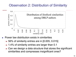 Observation 2: Distribution of Similarity
 Power law distribution exists in similarities
 56% of similarity entries are in [0.005, 0.015]
 1.4% of similarity entries are larger than 0.1
 Can we design a data structure that stores the significant
similarities and compresses insignificant ones?
0
0.1
0.2
0.3
0.4
0
0.02
0.04
0.06
0.08
0.1
0.12
0.14
0.16
0.18
0.2
0.22
0.24
similarity value
portionofentries
Distribution of SimRank similarities
among DBLP authors
91
 