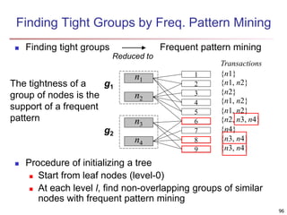 Finding Tight Groups by Freq. Pattern Mining
 Finding tight groups Frequent pattern mining
 Procedure of initializing a tree
 Start from leaf nodes (level-0)
 At each level l, find non-overlapping groups of similar
nodes with frequent pattern mining
Reduced to
g1
g2
{n1}
{n1, n2}
{n2}
{n1, n2}
{n1, n2}
{n2, n3, n4}
{n4}
{n3, n4}
{n3, n4}
Transactions
n1
1
2
3
4
5
6
7
8
9
n2
n3
n4
The tightness of a
group of nodes is the
support of a frequent
pattern
96
 