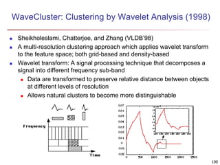 WaveCluster: Clustering by Wavelet Analysis (1998)
 Sheikholeslami, Chatterjee, and Zhang (VLDB’98)
 A multi-resolution clustering approach which applies wavelet transform
to the feature space; both grid-based and density-based
 Wavelet transform: A signal processing technique that decomposes a
signal into different frequency sub-band
 Data are transformed to preserve relative distance between objects
at different levels of resolution
 Allows natural clusters to become more distinguishable
100
 