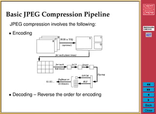427
Back
Close
Basic JPEG Compression Pipeline
JPEG compression involves the following:
• Encoding
• Decoding – Reverse the order for encoding
 