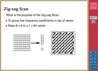433
Back
Close
Zig-zag Scan
What is the purpose of the Zig-zag Scan:
• To group low frequency coefﬁcients in top of vector.
• Maps 8 x 8 to a 1 x 64 vector
 