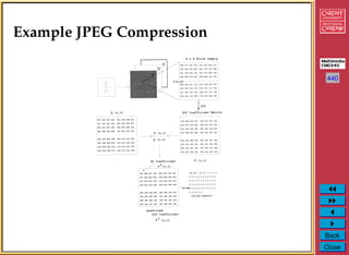 Compression: Images (JPEG)