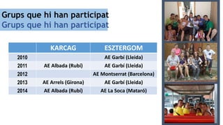Grups que hi han participat
Grups que hi han participat
KARCAG ESZTERGOM
2010 AE Garbí (Lleida)
2011 AE Albada (Rubí) AE Garbí (Lleida)
2012 AE Montserrat (Barcelona)
2013 AE Arrels (Girona) AE Garbí (Lleida)
2014 AE Albada (Rubí) AE La Soca (Mataró)
 
