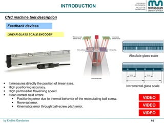 10
 It measures directly the position of linear axes.
 High positioning accuracy.
 High permissible traversing speed.
 It can correct next errors:
 Positioning error due to thermal behavior of the recirculating ball screw.
 Reversal error.
 Kinematics error through ball-screw pitch error.
INTRODUCTION
by Endika Gandarias
CNC machine tool description
Feedback devices
LINEAR GLASS SCALE ENCODER
VIDEO
VIDEO
Absolute glass scale
Incremental glass scale
VIDEO
 