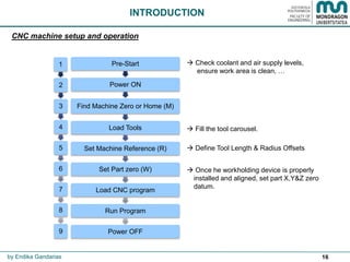 16
Pre-Start
Power ON
Find Machine Zero or Home (M)
Load Tools
Set Machine Reference (R)
Set Part zero (W)
Load CNC program
Run Program
Power OFF
 Define Tool Length & Radius Offsets
 Check coolant and air supply levels,
ensure work area is clean, …
INTRODUCTION
CNC machine setup and operation
 Fill the tool carousel.
 Once he workholding device is properly
installed and aligned, set part X,Y&Z zero
datum.
by Endika Gandarias
1
2
3
4
5
6
7
8
9
 