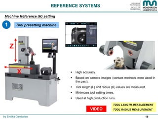 19
Tool presetting machine
REFERENCE SYSTEMS
Machine Reference (R) setting
1
by Endika Gandarias
 High accuracy.
 Based on camera images (contact methods were used in
the past).
 Tool length (L) and radius (R) values are measured.
 Minimizes tool setting times.
 Used at high production runs.
TOOL LENGTH MEASUREMENT
TOOL RADIUS MEASUREMENT
X
Z
VIDEO
 