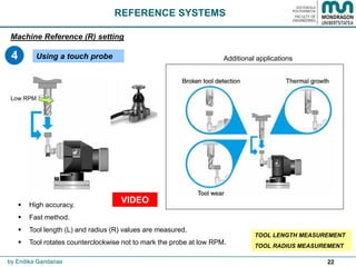 22
REFERENCE SYSTEMS
Machine Reference (R) setting
Using a touch probe4
by Endika Gandarias
 High accuracy.
 Fast method.
 Tool length (L) and radius (R) values are measured.
 Tool rotates counterclockwise not to mark the probe at low RPM.
Additional applications
Low RPM
TOOL LENGTH MEASUREMENT
TOOL RADIUS MEASUREMENT
VIDEO
 