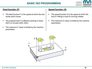 32by Endika Gandarias
Feed function (F) Speed function (S)
 The feed function F is the speed at which the tool
center point moves.
 The programmed F is effective working in linear
(G01) or circular (G02, G03).
 The maximum F value is limited by the machine
parameters.
 The speed function S is the speed at which the
tool (in milling) or part (in turning) rotates.
 The maximum S value is limited by the machine
parameters.
BASIC ISO PROGRAMMING
 
