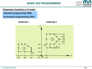 43
BASIC ISO PROGRAMMING
by Endika Gandarias
Preparatory functions or G-codes
Absolute programming (G90)
Incremental programming (G91)
EXERCISE 7
w
EXERCISE 8
SP
SP
 