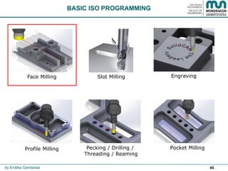 45
Pocket Milling
Engraving
by Endika Gandarias
Profile Milling
Face Milling Slot Milling
BASIC ISO PROGRAMMING
Pecking / Drilling /
Threading / Reaming
 