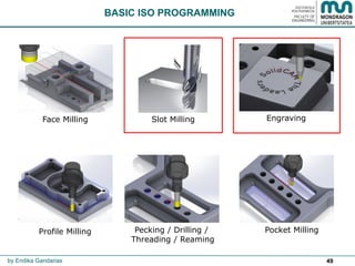 49
Pocket Milling
Engraving
by Endika Gandarias
Profile Milling
Face Milling Slot Milling
BASIC ISO PROGRAMMING
Pecking / Drilling /
Threading / Reaming
 