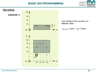 51
35
100
40
SP
85
65
6555
•
••
•
•
85
Slot milling
by Endika Gandarias
EXERCISE 11
60
40
20
5
+Z
Tool: Ø16mm H.M. end-mill, z=3
Material: Steel
ap TOTAL = 5mm ; ap = 2.5mm
BASIC ISO PROGRAMMING
 