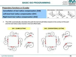 53
BASIC ISO PROGRAMMING
by Endika Gandarias
Preparatory functions or G-codes
Cancellation of tool radius compensation (G40)
Left-hand tool radius compensation (G41)
Right-hand tool radius compensation (G42)
 The CNC automatically calculates the path the tool should follow based on the contour of the part
and the tool radius value stored in the tool offset table.
G41 - CLIMB CUTTING G42 - CONVENTIONAL CUTTING
 