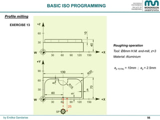 56
BASIC ISO PROGRAMMING
by Endika Gandarias
Roughing operation
Tool: Ø8mm H.M. end-mill, z=3
Material: Aluminium
ap TOTAL = 10mm ; ap = 2.5mm
+Z
30 60 90 120 150
30
60
30 60 90 120 150
30
60
90
25
SP
•
Profile milling
EXERCISE 13
 