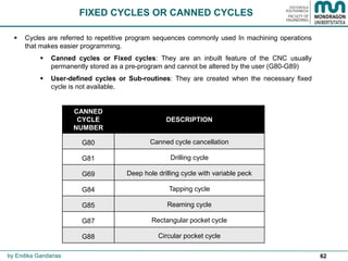 62
 Cycles are referred to repetitive program sequences commonly used In machining operations
that makes easier programming.
 Canned cycles or Fixed cycles: They are an inbuilt feature of the CNC usually
permanently stored as a pre-program and cannot be altered by the user (G80-G89)
 User-defined cycles or Sub-routines: They are created when the necessary fixed
cycle is not available.
FIXED CYCLES OR CANNED CYCLES
by Endika Gandarias
CANNED
CYCLE
NUMBER
DESCRIPTION
G80 Canned cycle cancellation
G81 Drilling cycle
G69 Deep hole drilling cycle with variable peck
G84 Tapping cycle
G85 Reaming cycle
G87 Rectangular pocket cycle
G88 Circular pocket cycle
 