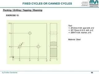 69by Endika Gandarias
FIXED CYCLES OR CANNED CYCLES
Pecking / Drilling / Tapping / Reaming
EXERCISE 15
Tool:
 Ø12mm H.M. spot drill, z=2
 Ø7.75mm H.S.S. drill, z=2
 Ø8H7 H.M. reamer, z=5
Material: Steel
 