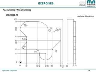 74by Endika Gandarias
EXERCISES
Face milling / Profile milling
EXERCISE 19
Material: Aluminium
 